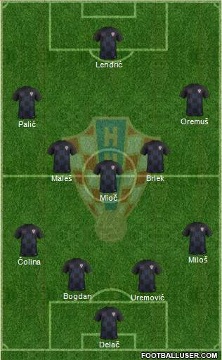 Croatia Formation 2018