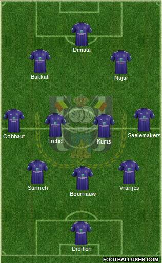 RSC Anderlecht Formation 2018