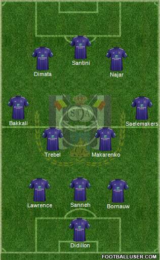 RSC Anderlecht Formation 2018