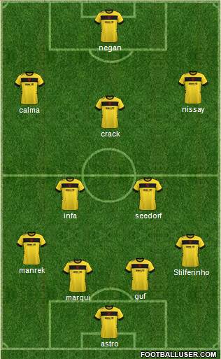 Kidderminster Harriers 4-3-3 football formation