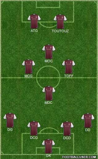 Colorado Rapids Formation 2018