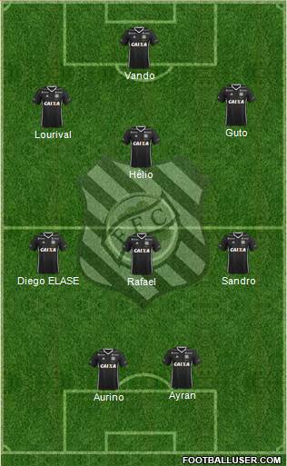 Figueirense FC Formation 2018