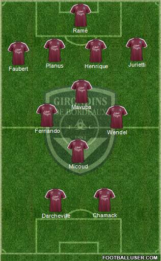 FC Girondins de Bordeaux Formation 2018
