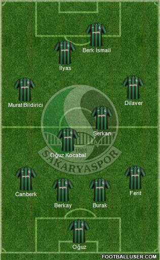 Sakaryaspor A.S. Formation 2018