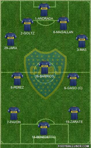 Boca Juniors Formation 2018