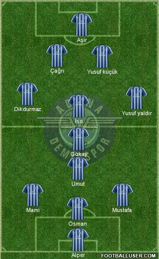 Adana Demirspor Formation 2018