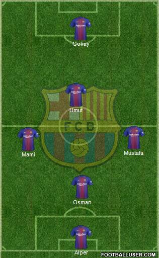 F.C. Barcelona Formation 2018
