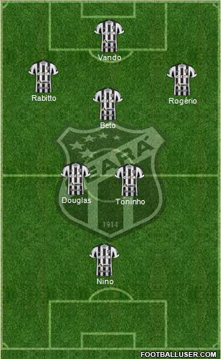 Ceará SC Formation 2018