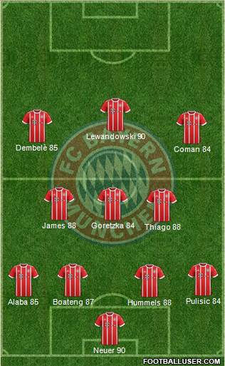 FC Bayern München Formation 2018