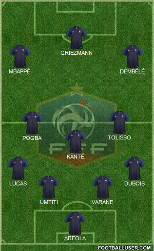 France Formation 2018