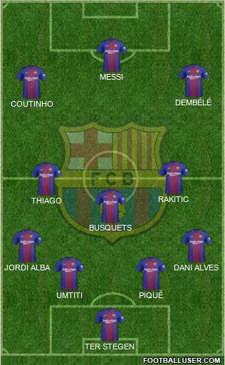 F.C. Barcelona Formation 2018