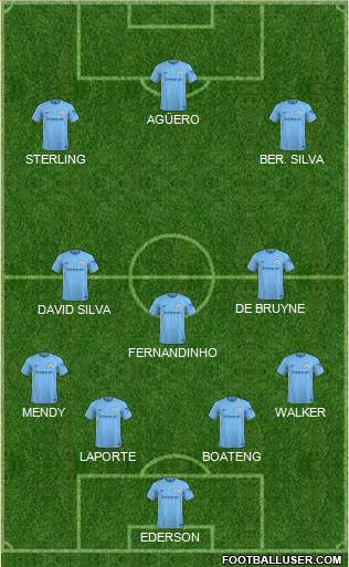 Manchester City Formation 2018