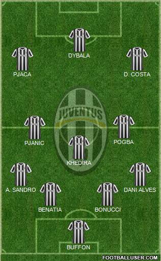 Juventus Formation 2018