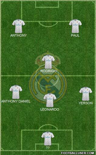 Real Madrid C.F. Formation 2018
