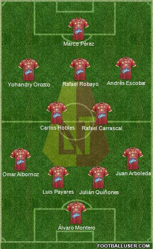 CC Deportes Tolima Formation 2018