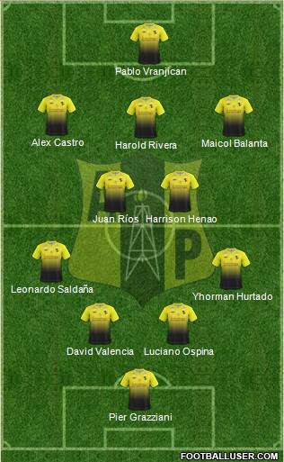 Alianza Petrolera AS Formation 2018
