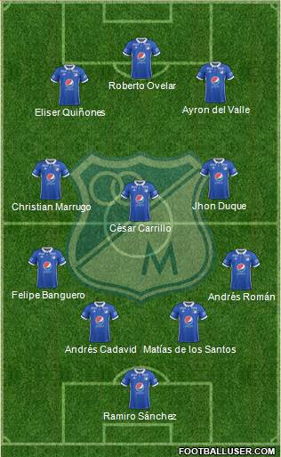 CD Los Millonarios Formation 2018