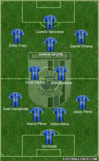 Club de Fútbol Gallos Blancos Formation 2018