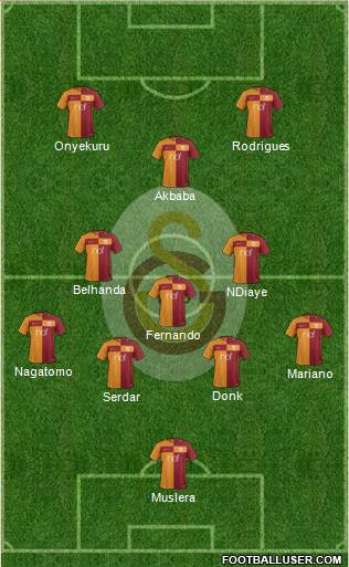 Galatasaray SK Formation 2018