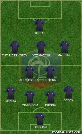 France Formation 2018