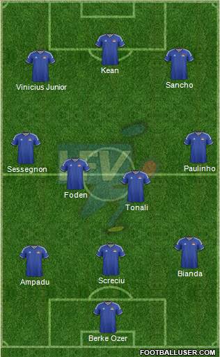 Liechtenstein Formation 2018