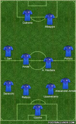Singapore Formation 2018