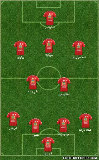 Teraktor-Sazi Tabriz Formation 2018