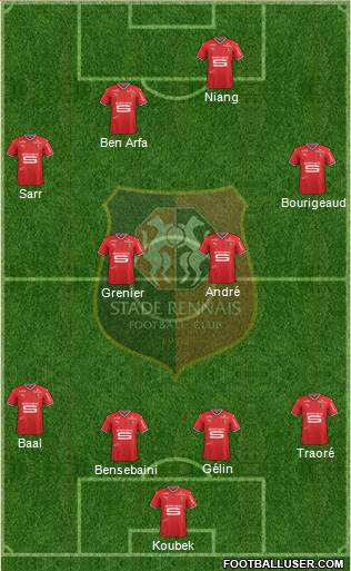 Stade Rennais Football Club Formation 2018