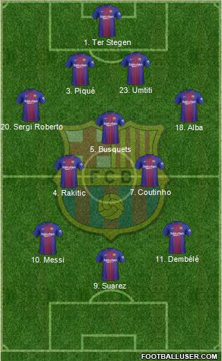 F.C. Barcelona Formation 2018