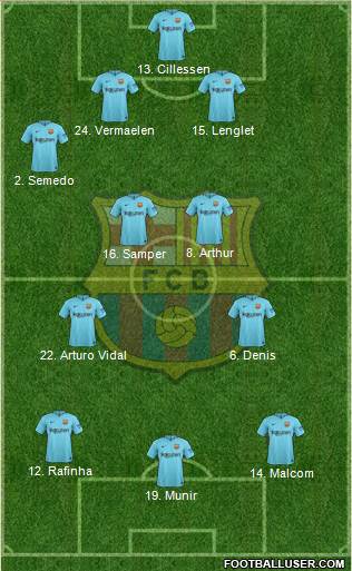 F.C. Barcelona Formation 2018