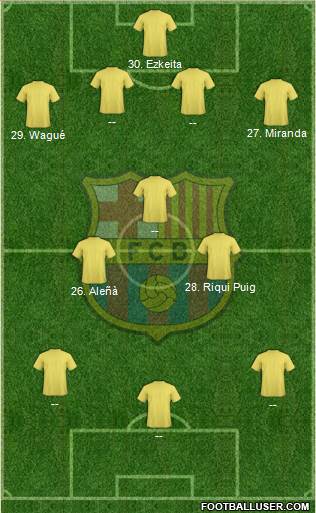 F.C. Barcelona Formation 2018