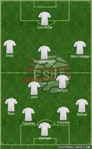 Albania Formation 2018