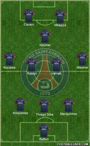 Paris Saint-Germain Formation 2018