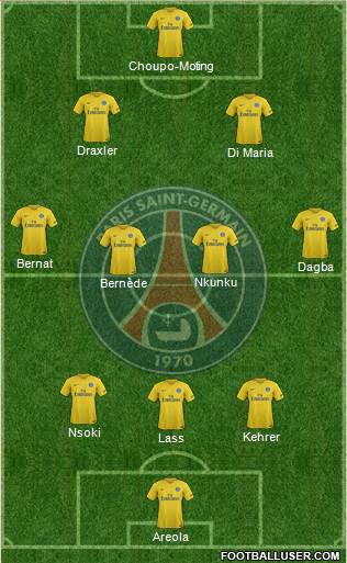 Paris Saint-Germain Formation 2018