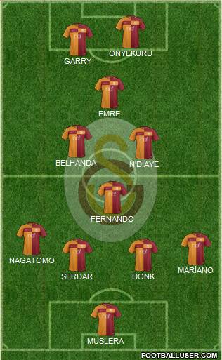 Galatasaray SK Formation 2018