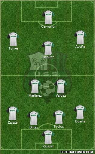 Sassuolo Formation 2018