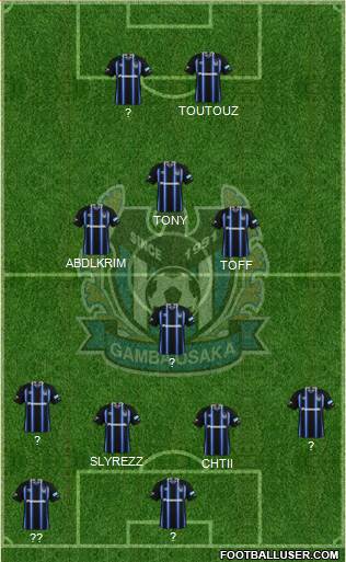 Gamba Osaka Formation 2018