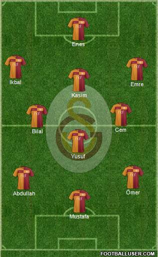 Galatasaray SK Formation 2018