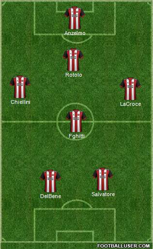 Sheffield United Formation 2018