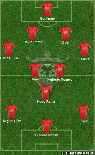 C.D. Mirandés Formation 2018