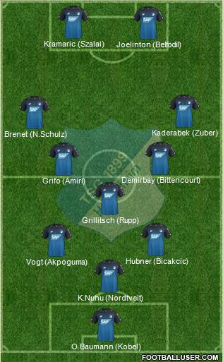 TSG 1899 Hoffenheim Formation 2018