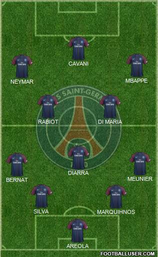 Paris Saint-Germain Formation 2018