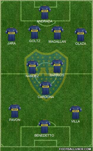Boca Juniors Formation 2018