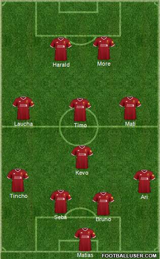 Liverpool Formation 2018