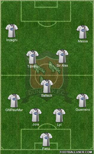 Dundalk F.C. Formation 2018