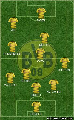 Borussia Dortmund Formation 2018