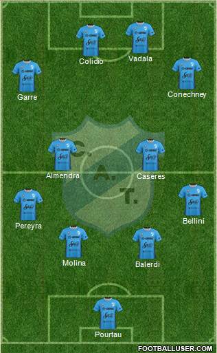 Temperley Formation 2018