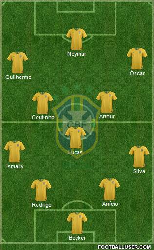 Brazil Formation 2018