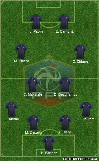 France Formation 2018