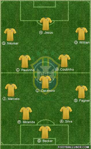Brazil Formation 2018
